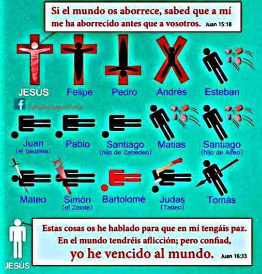 ¿Registra la Biblia la muerte de los apóstoles? ¿Cómo murió cada uno de los apóstoles?
